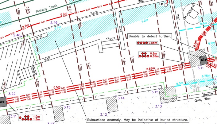 Gpr Utility Surveys Geotec Surveys - combined gpr utility survey